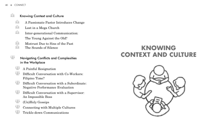 CONNECT For A Healthy and Happy Workplace