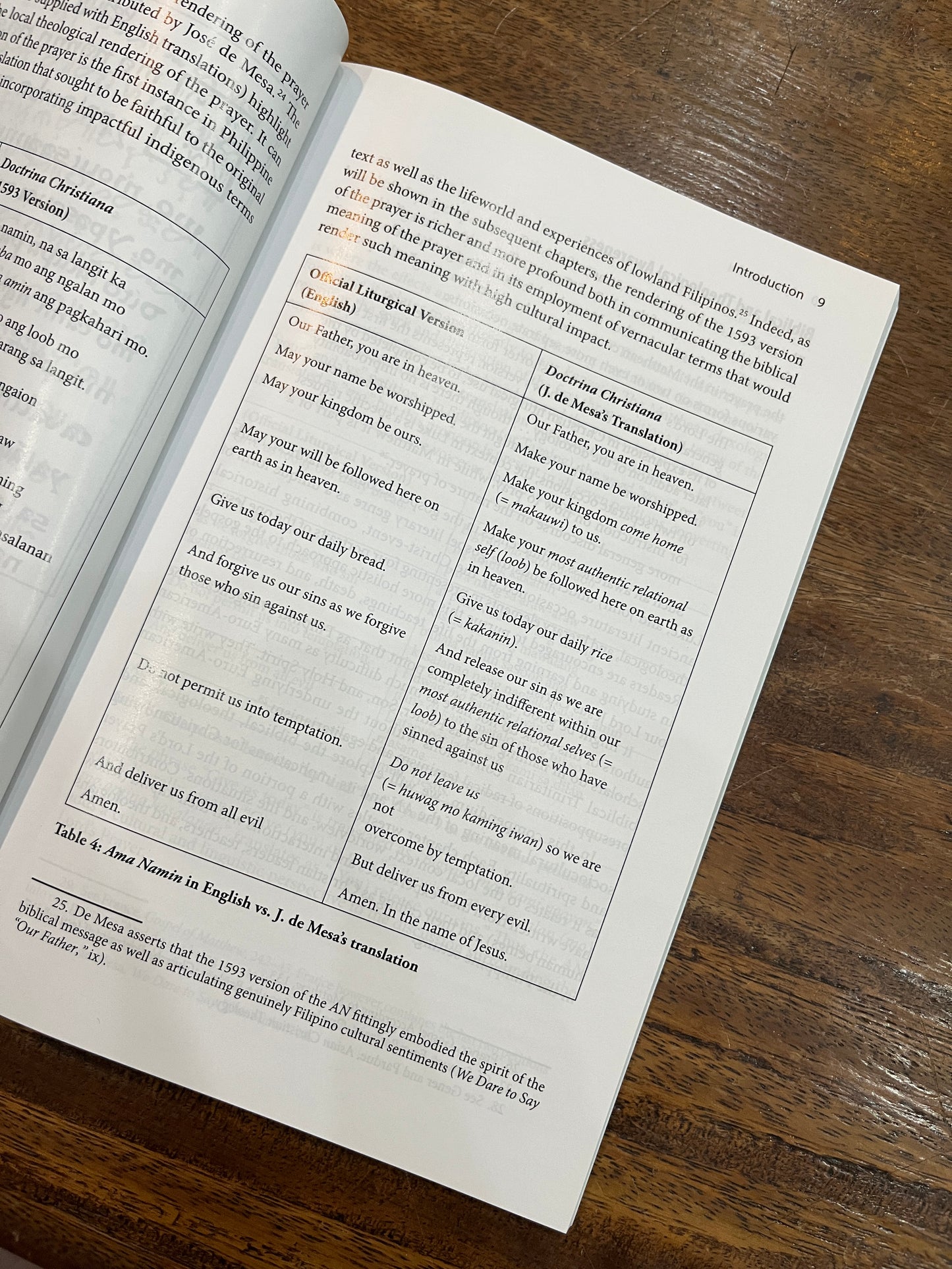 Ama Namin: The Lord’s Prayer in Philippine Life and Spirituality
