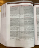 NIV The Jeremiah Study Bible (Jacketed Hardcover)