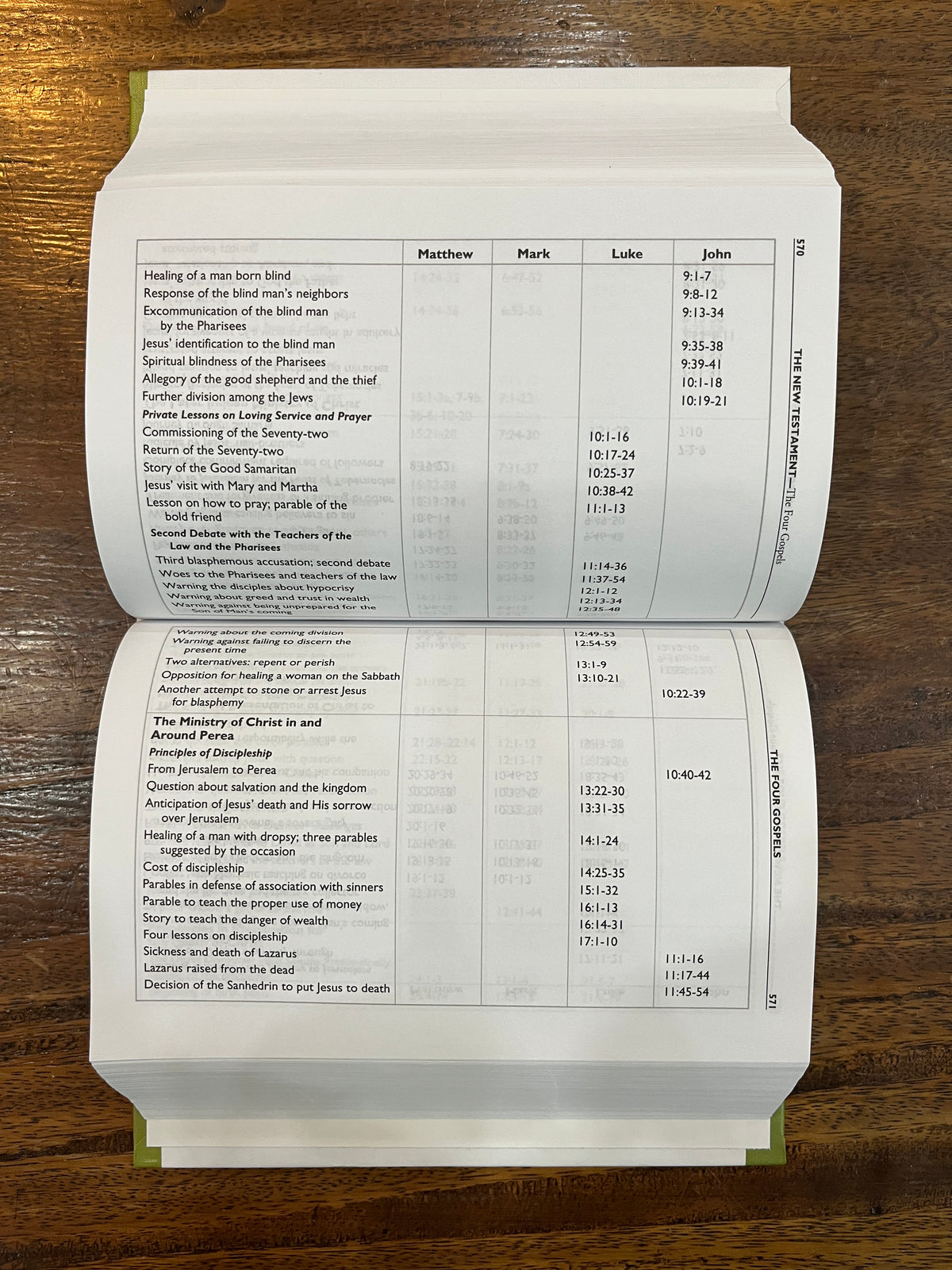 Halley's Bible Handbook - Classic Edition