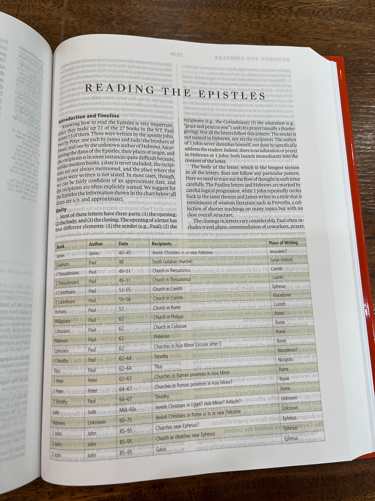 ESV Study Bible, Hardcover